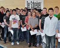 25 Teilnehmende erreichten die Ranggruppe 2,
mit maximal 70.8 von 80 möglichen Bewertungspunkten 